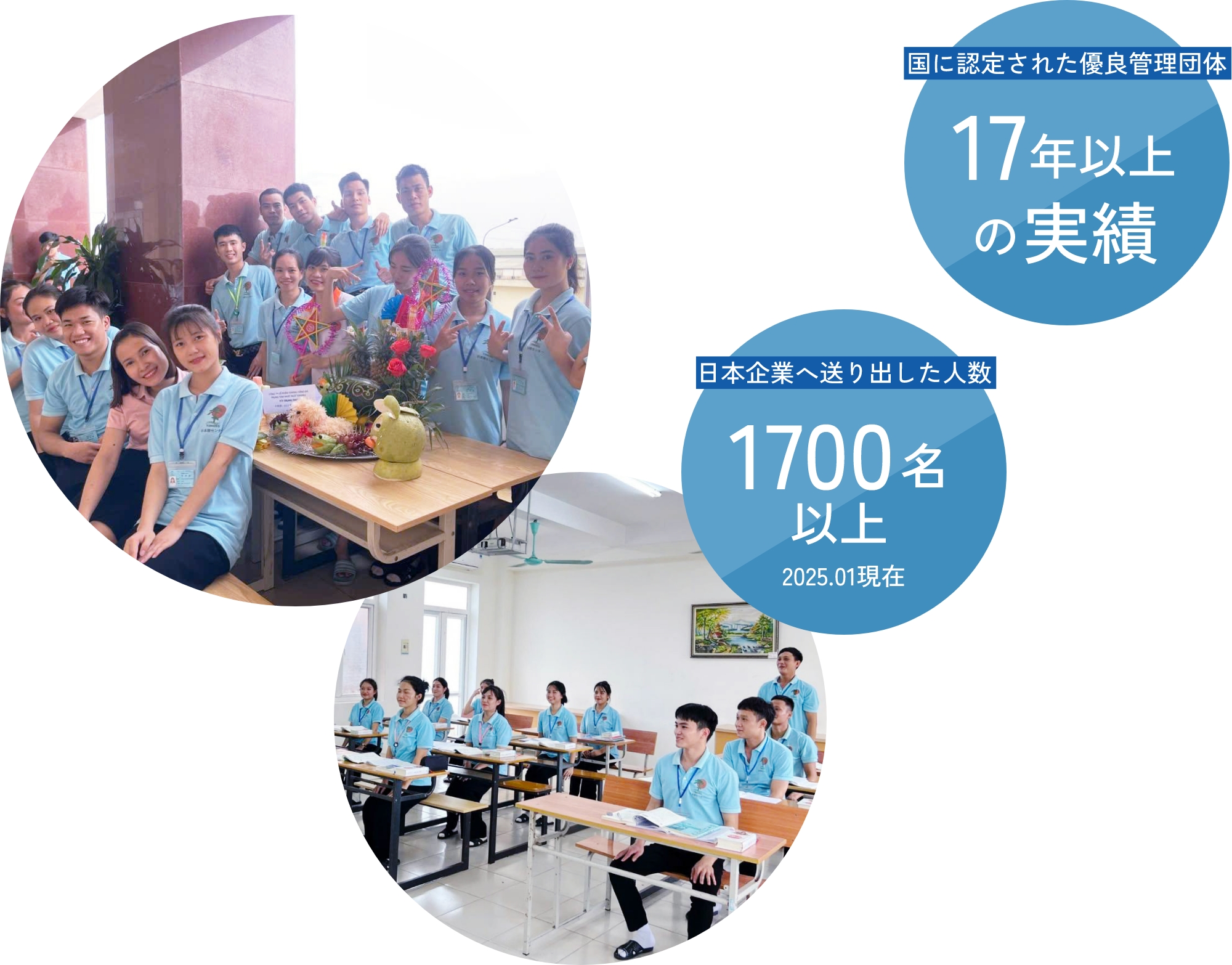 外国人の雇用・受入れを全力でサポート